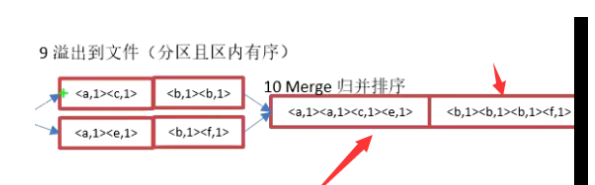 hadoop mr计算原理 hadoop mr是什么_hadoop_14