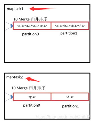 hadoop mr计算原理 hadoop mr是什么_hdfs_16