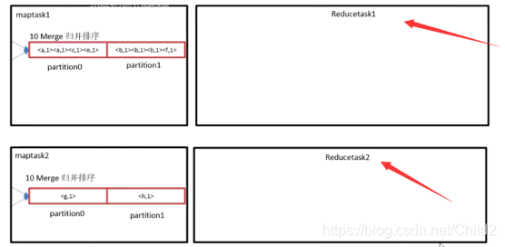 hadoop mr计算原理 hadoop mr是什么_hadoop mr计算原理_17