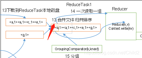 hadoop mr计算原理 hadoop mr是什么_mapreduce_19