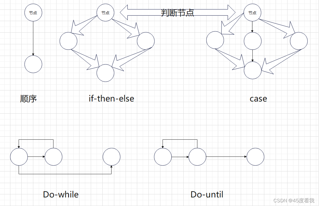 android应用插桩 软件插桩测试_软件测试_04