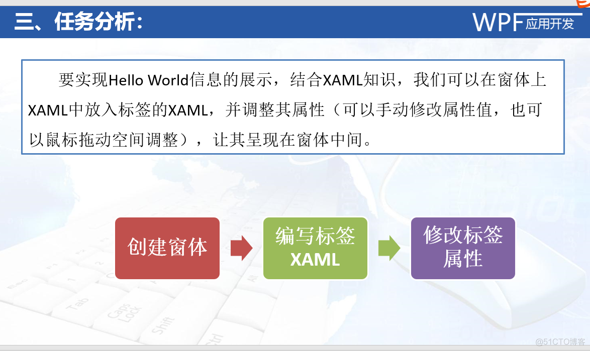 xamarin 中对于java override的处理 xamarin xaml_XAML_03