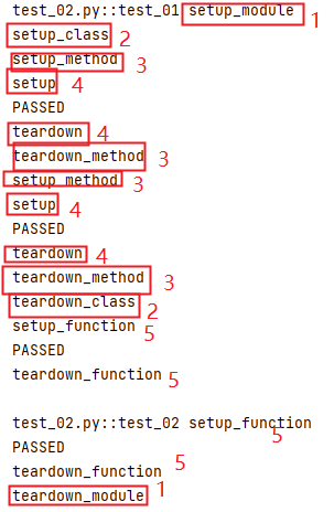 pytest 移动测试 pytest -v -s_测试类_19