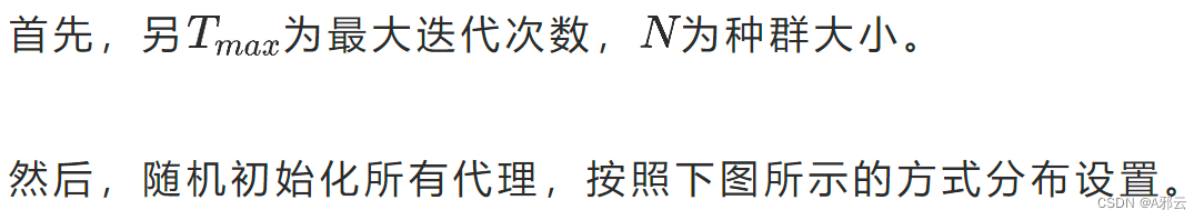 蜣螂优化算法 python 蜣螂优化算法 随机森林_全局搜索_20