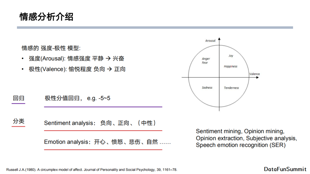 java 文本情感分析模型 基于文本的情感分析_大数据