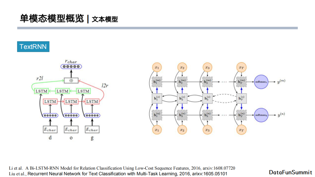 java 文本情感分析模型 基于文本的情感分析_dbcp_07