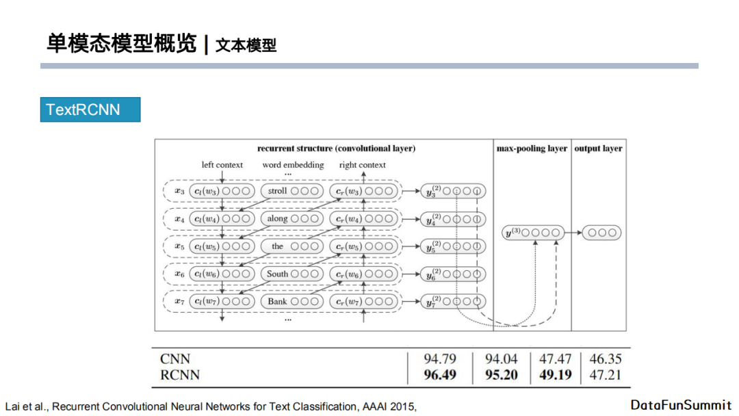 java 文本情感分析模型 基于文本的情感分析_java 文本情感分析模型_08