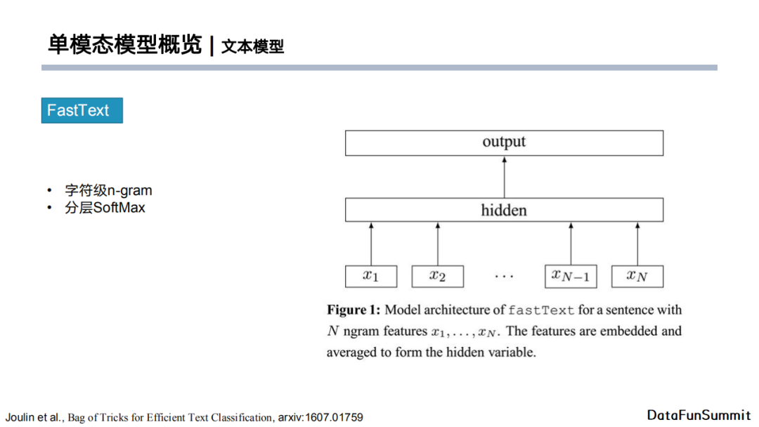 java 文本情感分析模型 基于文本的情感分析_编程语言_09