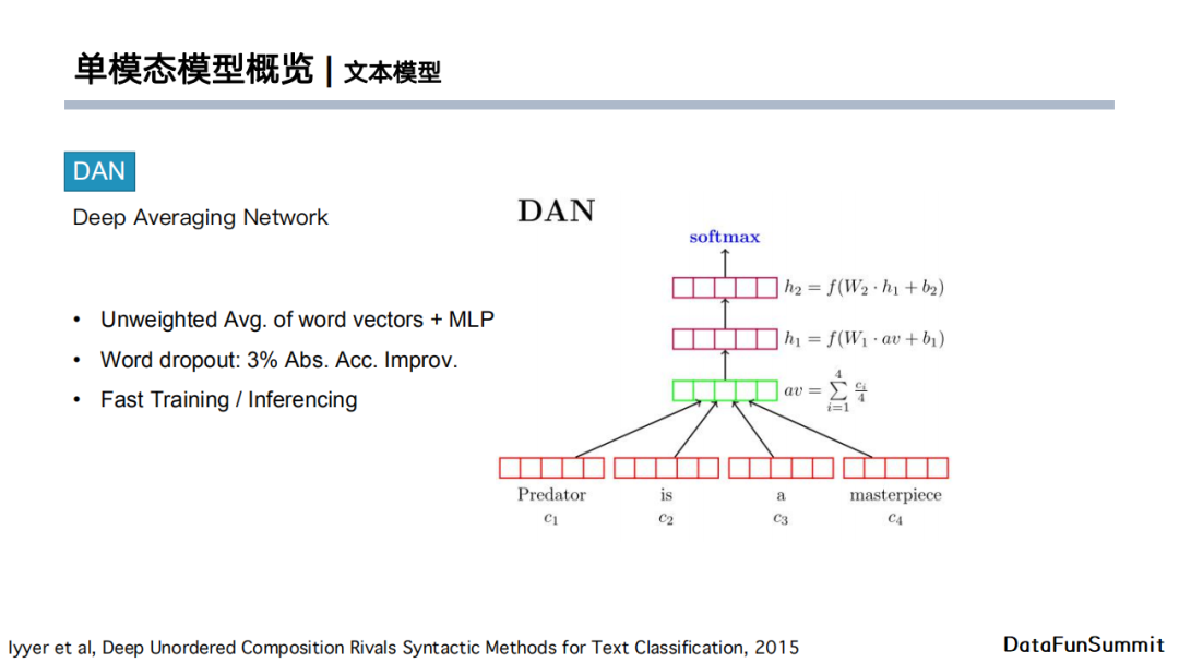 java 文本情感分析模型 基于文本的情感分析_编程语言_10