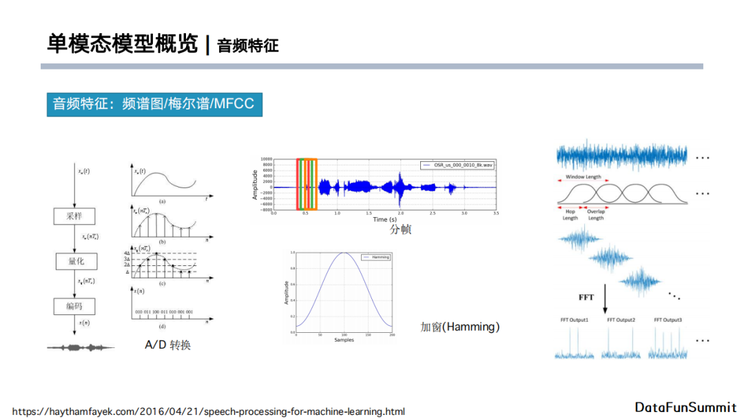 java 文本情感分析模型 基于文本的情感分析_编程语言_13