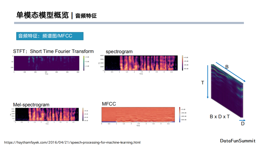 java 文本情感分析模型 基于文本的情感分析_dbcp_14