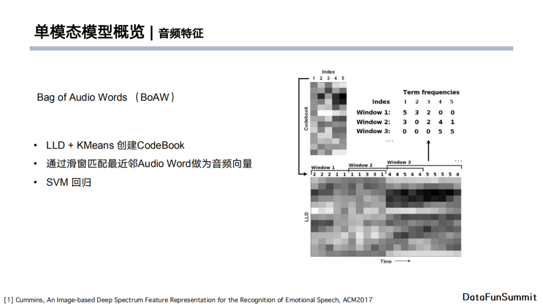 java 文本情感分析模型 基于文本的情感分析_dbcp_15