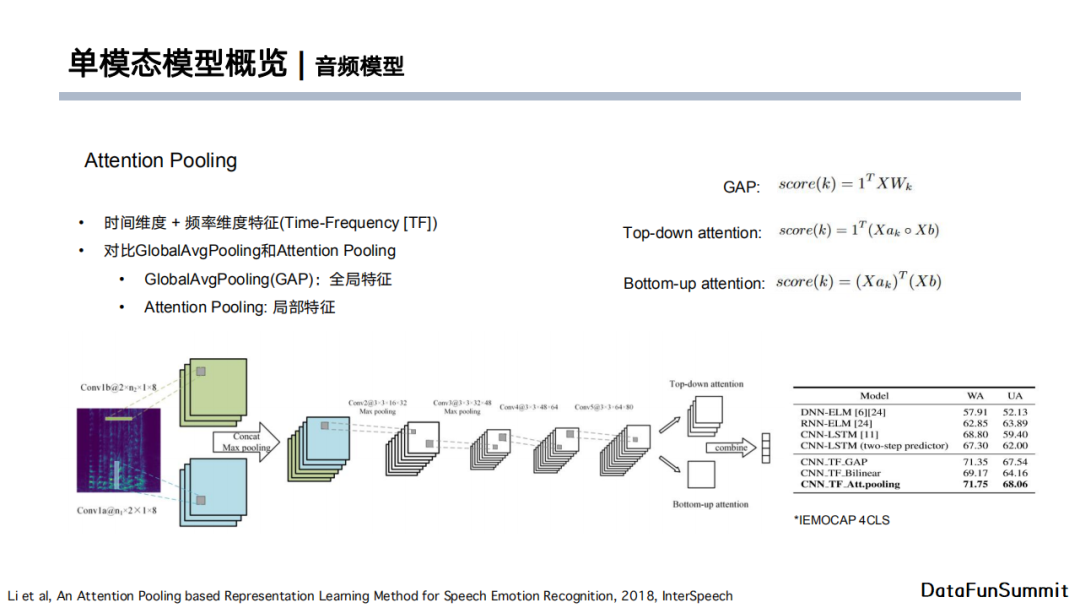 java 文本情感分析模型 基于文本的情感分析_大数据_20