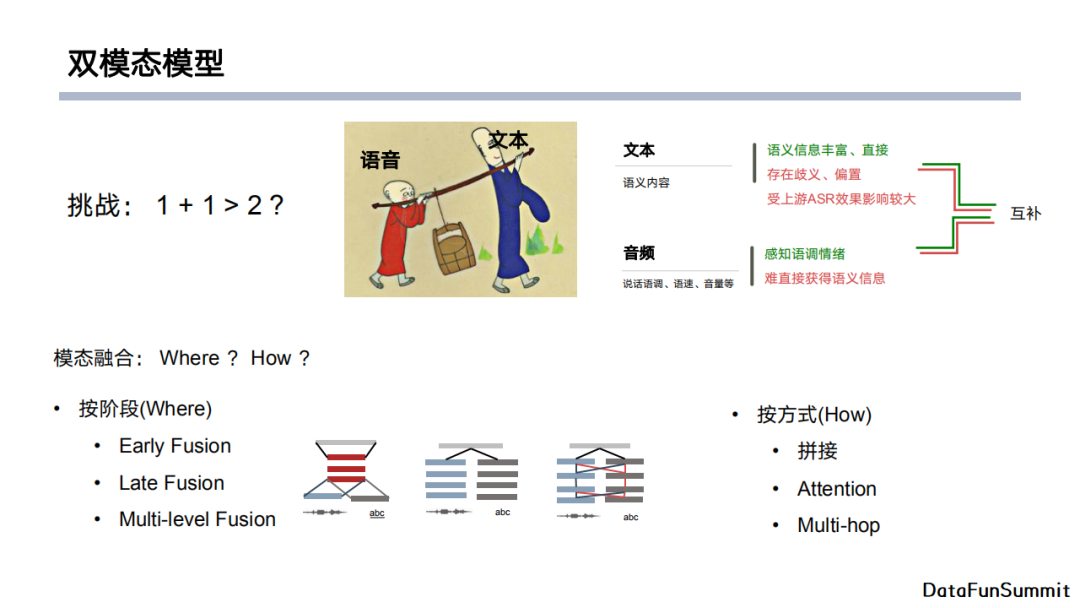 java 文本情感分析模型 基于文本的情感分析_编程语言_21