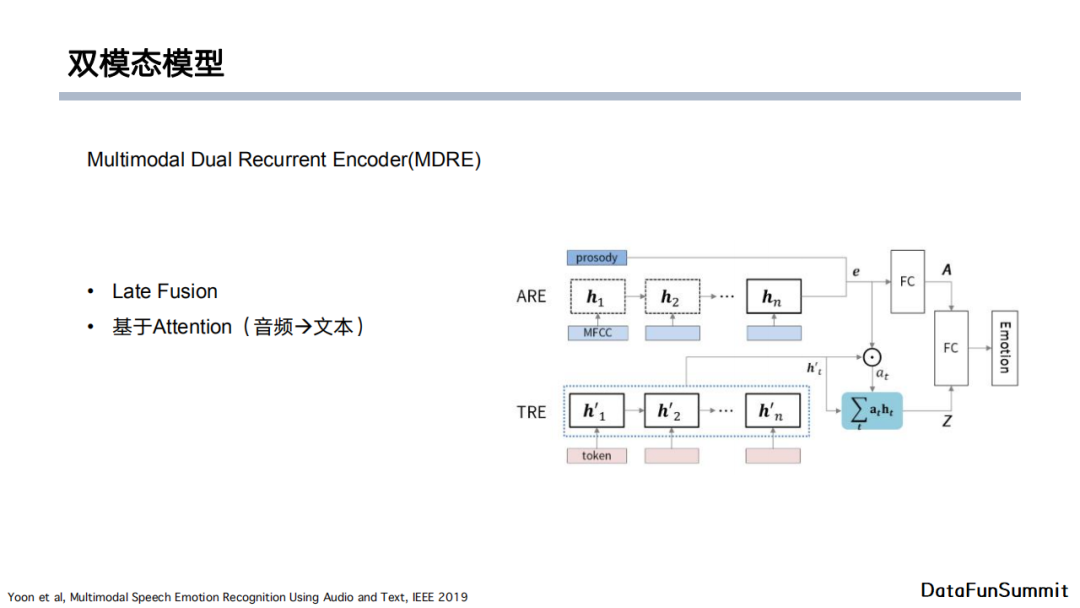 java 文本情感分析模型 基于文本的情感分析_机器学习_25