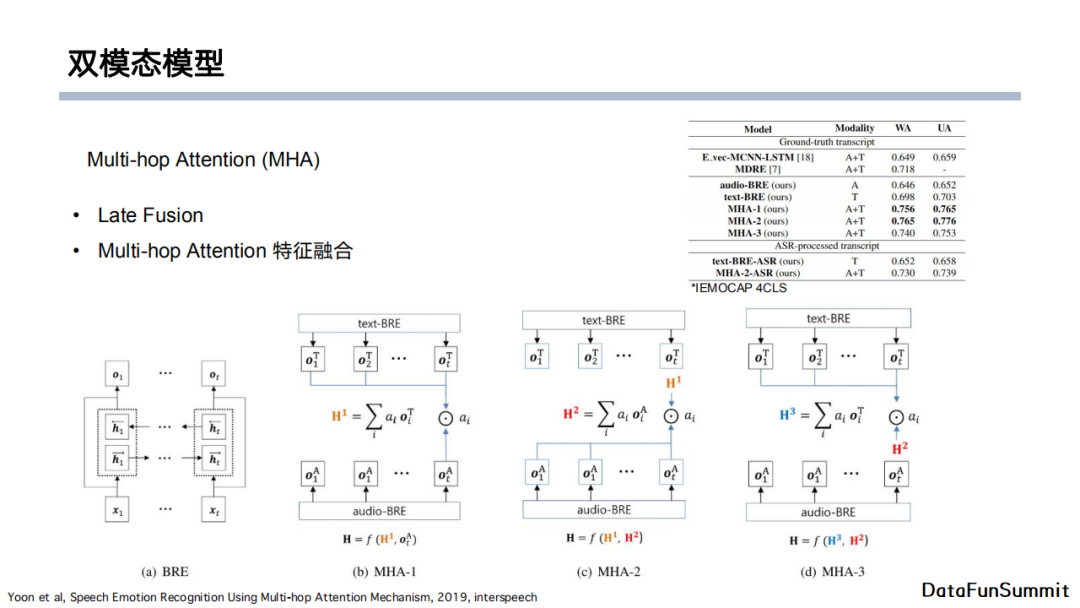 java 文本情感分析模型 基于文本的情感分析_大数据_26