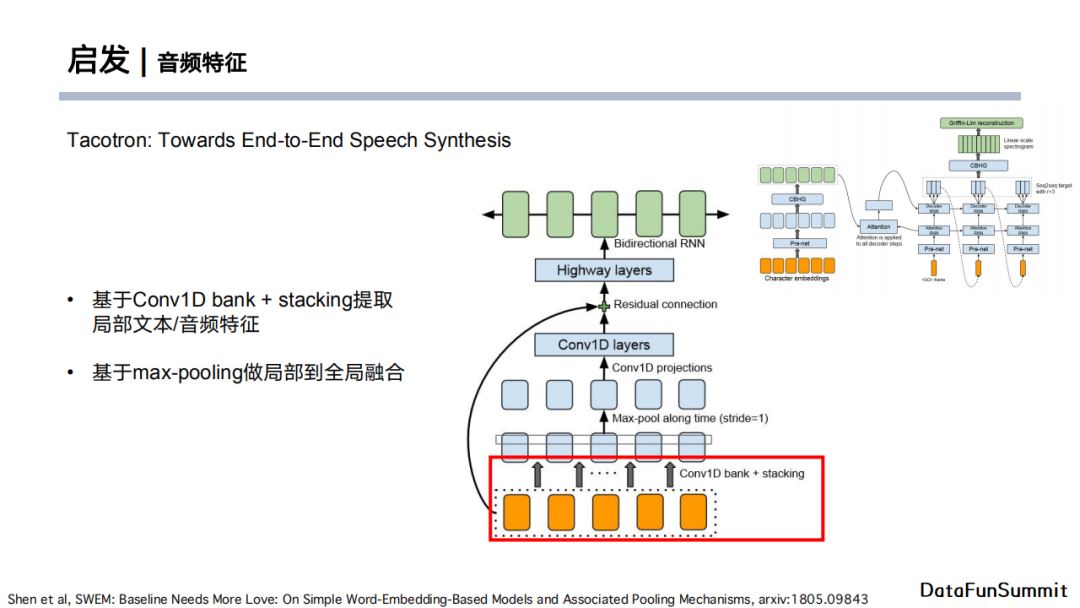 java 文本情感分析模型 基于文本的情感分析_大数据_28