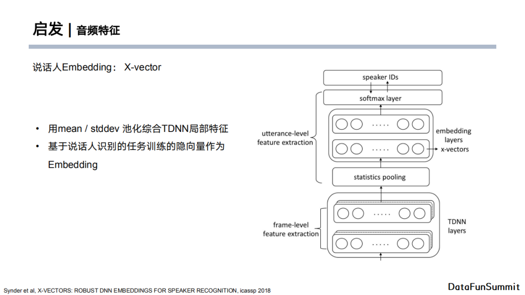 java 文本情感分析模型 基于文本的情感分析_机器学习_29