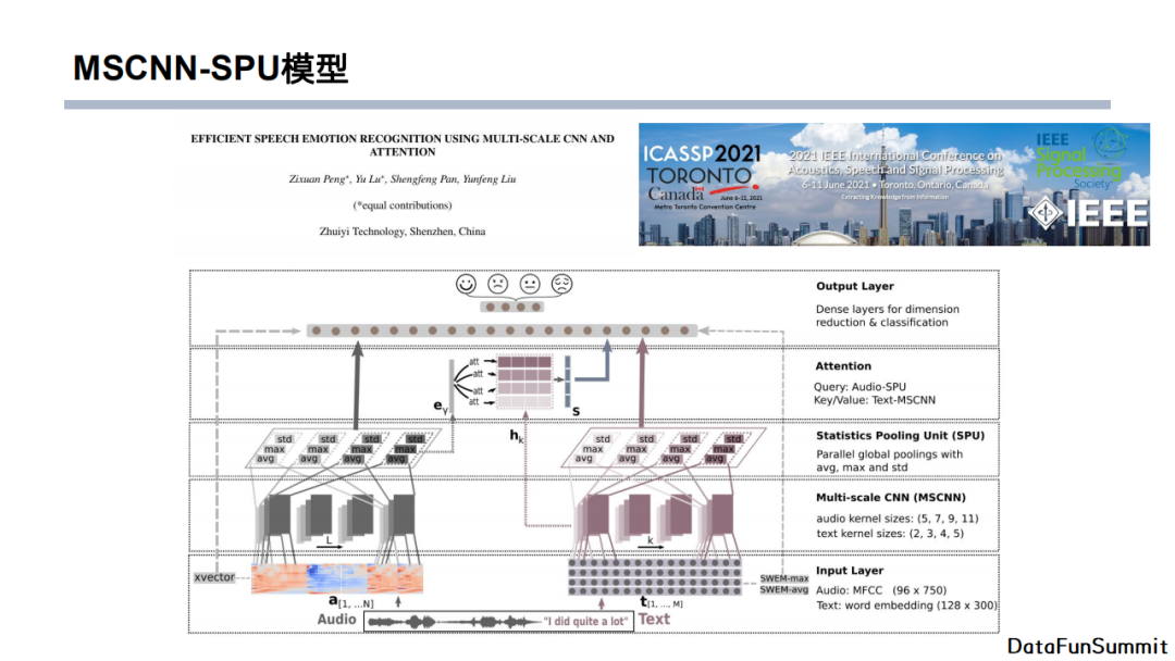 java 文本情感分析模型 基于文本的情感分析_dbcp_30