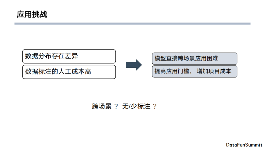 java 文本情感分析模型 基于文本的情感分析_编程语言_37