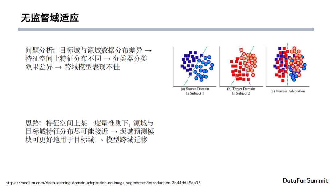 java 文本情感分析模型 基于文本的情感分析_机器学习_40