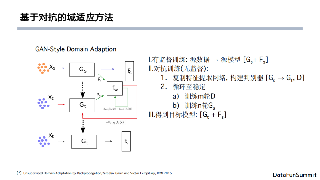 java 文本情感分析模型 基于文本的情感分析_大数据_43