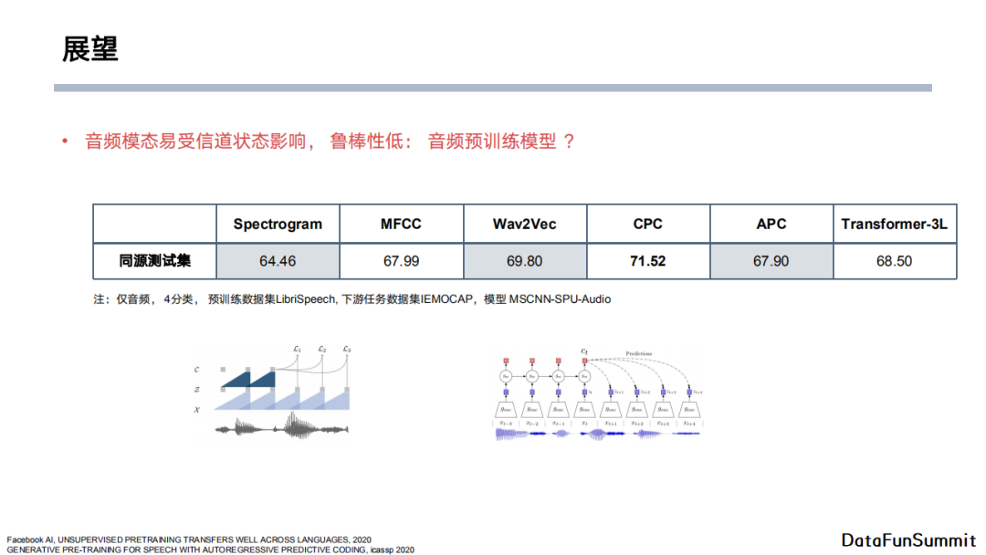 java 文本情感分析模型 基于文本的情感分析_机器学习_47