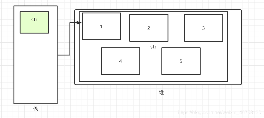 java 数组练习 java数组基础_java 数组练习_02