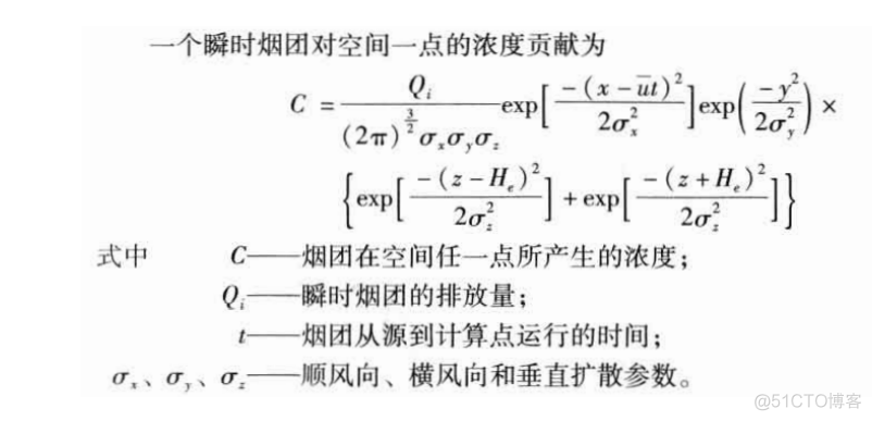 python高斯烟羽大气污染扩散模型 高斯烟羽模型公式_Powered by 金山文档_03