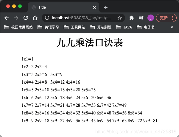 尚硅谷java项目笔记 尚硅谷javaweb笔记_html_14