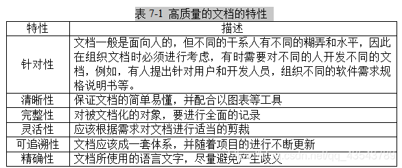 如何介绍IT项目的技术架构 it项目组织架构_pmp_02