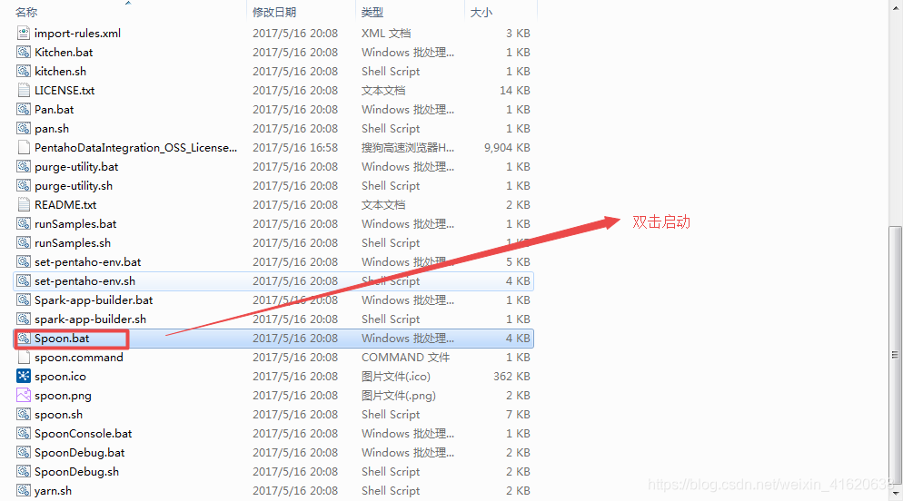 kettle结合spring boot kettle spoon教程_数据库