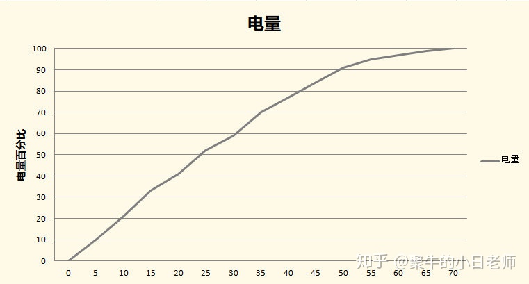 深度学习 P40 性能 p40p测评_3D_50