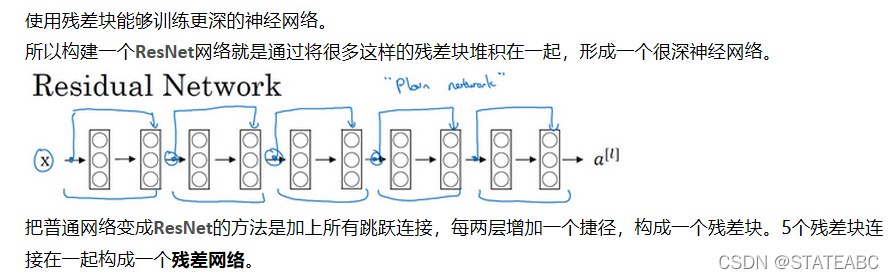 深度学习和迁移学习区别 深度迁移网络_python