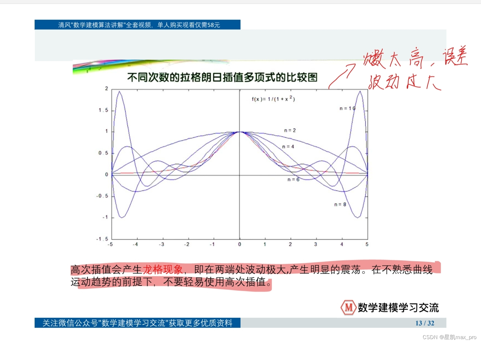 机器学习预测值与实际值对比怎么解释 预测值和实际值拟合_机器学习预测值与实际值对比怎么解释_02