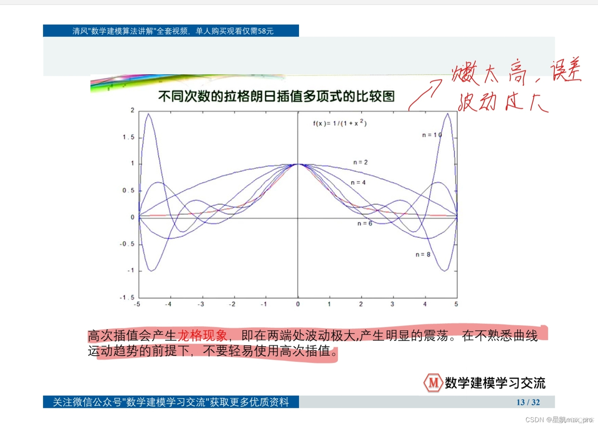 机器学习预测值与实际值对比怎么解释 预测值和实际值拟合_人工智能_02