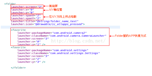 Android 桌面文件夹打开动画 安卓 桌面文件夹_android_04