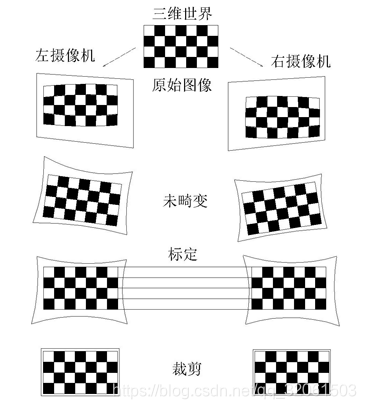 计算机视觉 rtsp 抽帧 计算机视觉动作捕捉_计算机视觉 rtsp 抽帧_07