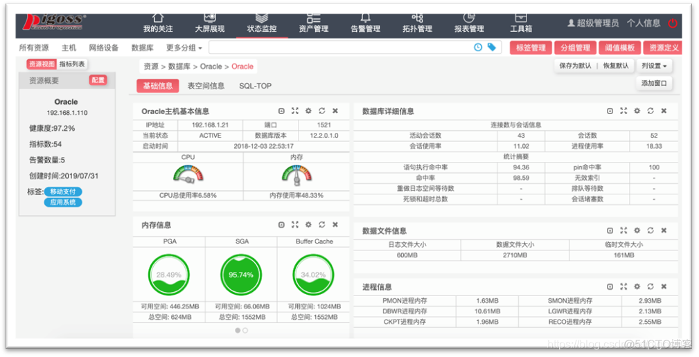 IT系统运维架构与原则 it系统运维方案_运维_02