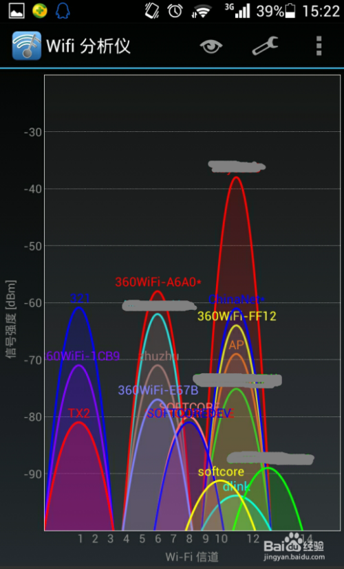 WiFi信道 ios wifi信道设置多少最好_WiFi信道 ios_03