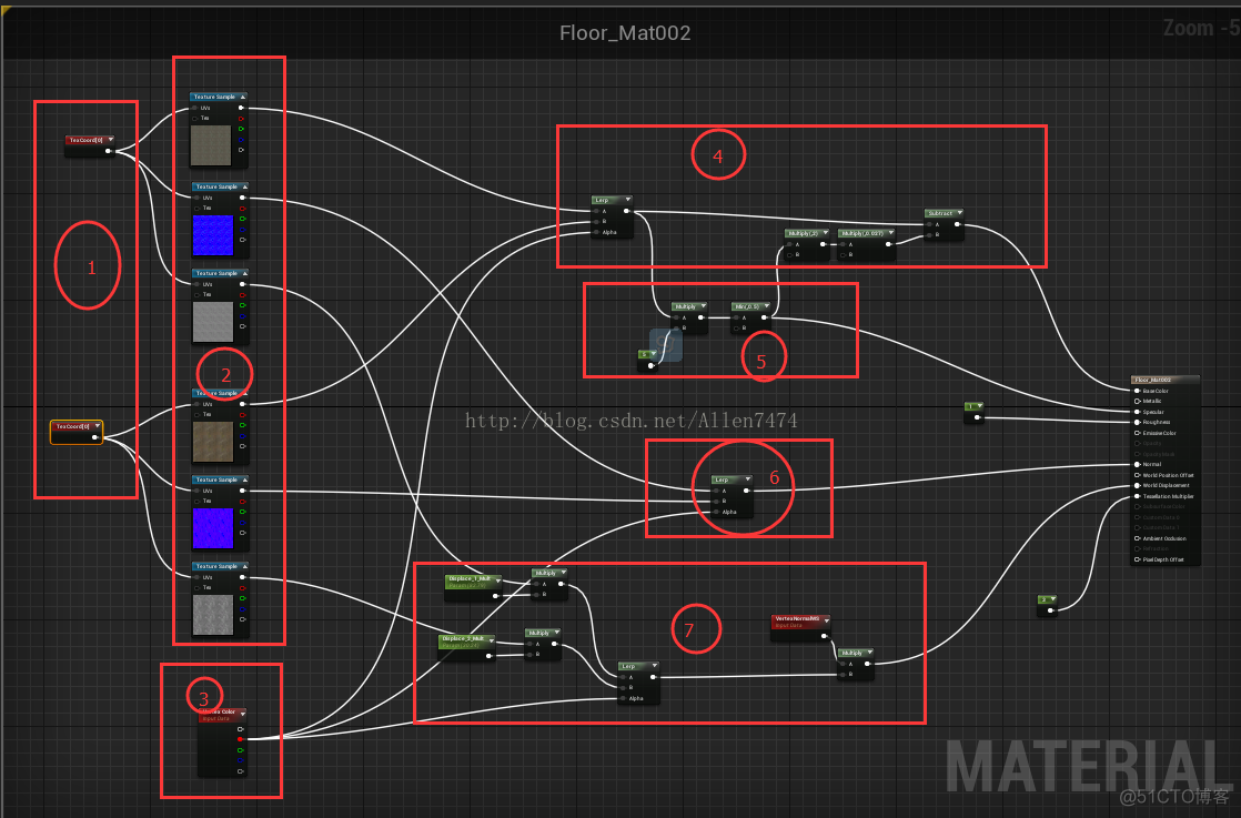 unreal engine 源码 架构 unreal engine is_UE4_03