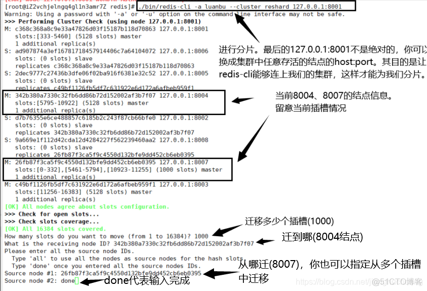 posgresql扩展redis redis水平扩展_redis_10