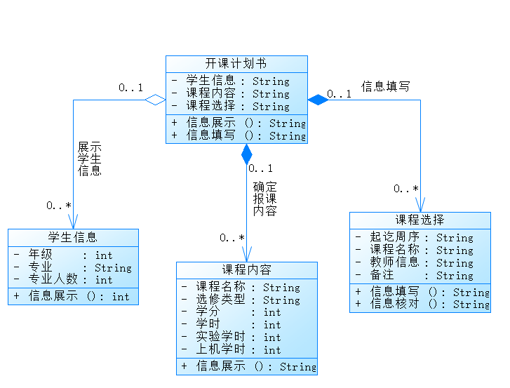 Android def_screen_off_timeout不熄屏 android screen monitor_数据库_02