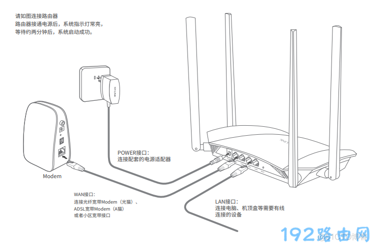 登录TPLINK ID 显示正在连接云服务器 internet正在连接tplink_IP_03