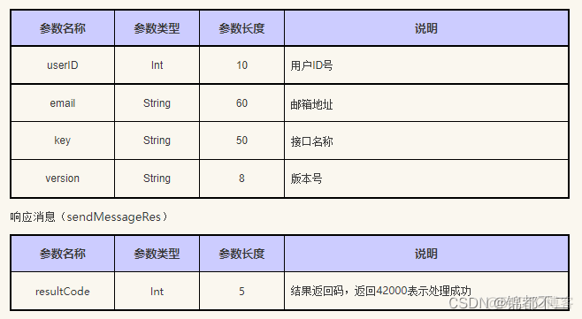 测试平台技术架构图 平台测试方案_运维_02