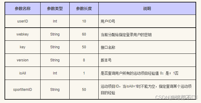 测试平台技术架构图 平台测试方案_服务器_03