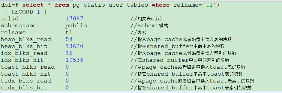 iOS询问数据收集 pg收集统计信息_SQL_04