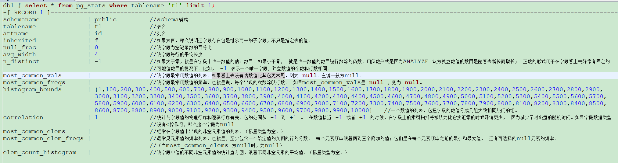 iOS询问数据收集 pg收集统计信息_数据_13