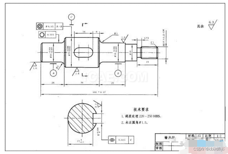 solidworks PLM 功能架构图 solidworks功能模块_SolidWorks_05