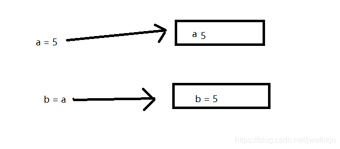 python 深度强化学习 轨迹跟踪 python深入与提高_python 深度强化学习 轨迹跟踪_02